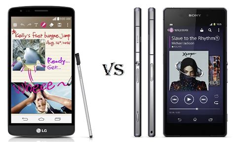 Sony Ericsson Xperia Pro vs LG G3 Stylus Karşılaştırma